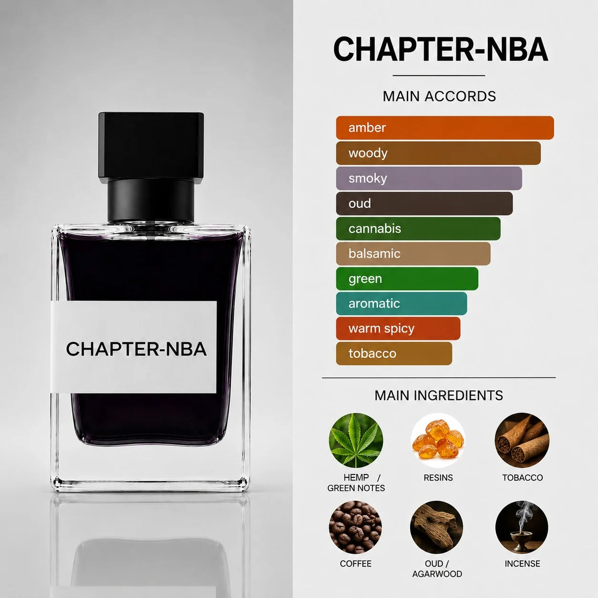 Chapter NBA inspired by Black Afghano